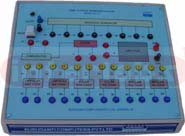 LINE CODING DEMONSTRATOR. MODEL IBL-DCT-3